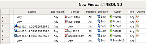 New Firewall - Inbound New Firewall - Inbound