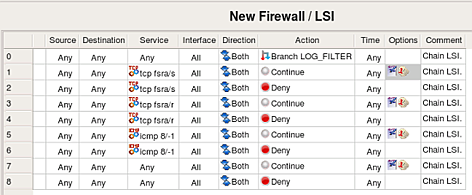 New Firewall LSI New Firewall LSI